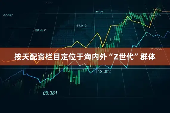 按天配资栏目定位于海内外“Z世代”群体